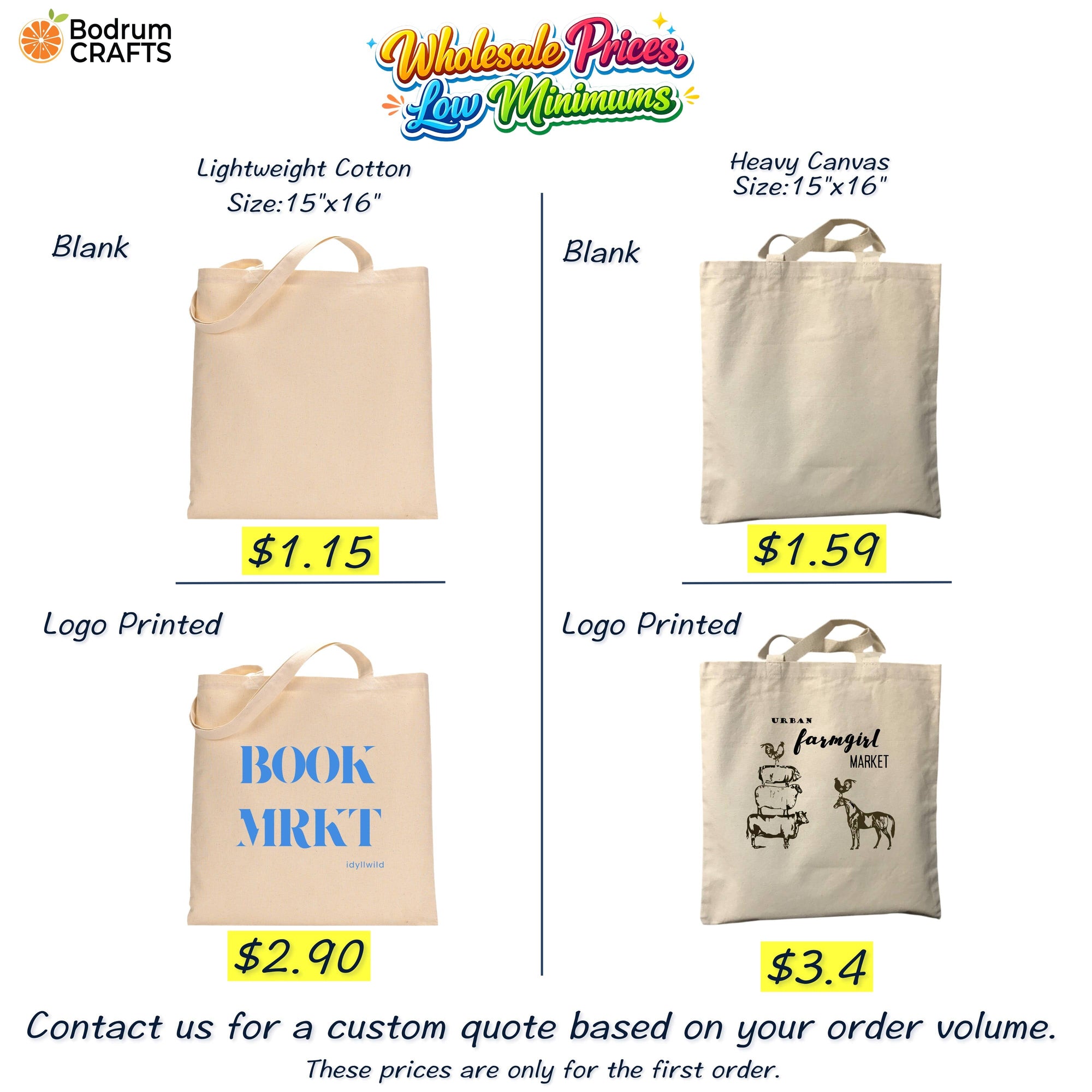 Custom Printed Cotton Bags, Bulk Tote Bags Personalized: Heavy Canvas / Unprinted BodrumCrafts 